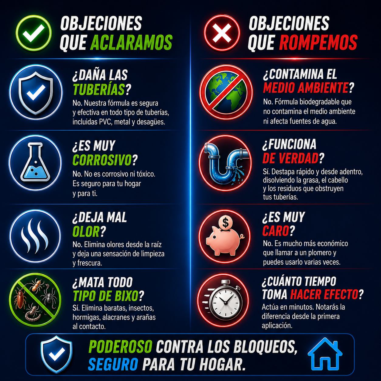 DrenaMax® La solución rápida para destapar pias, baños y tuberías y eliminar insectos en casa